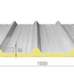 Πάνελ οροφής