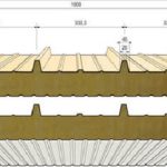 Πάνελ πετροβάμβακα